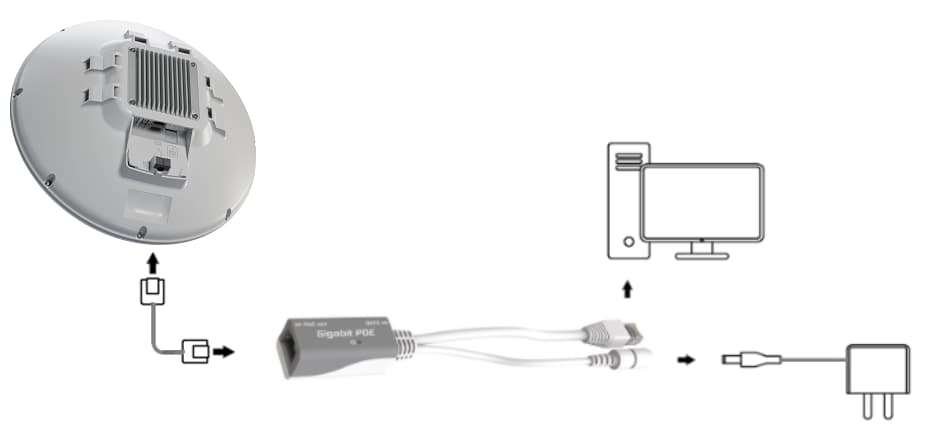 آنتن LTE 3G 4G میکروتیک مدل ATL LTE18 kit