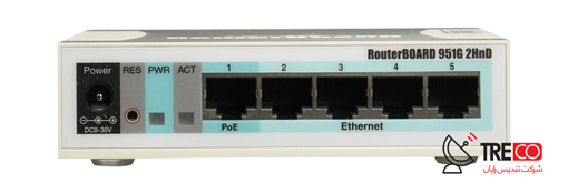 فروشگاه تندیس | قیمت RB951G-2HnD اکسس پوینت روتر میکروتیک فروشگاه تندیس | قیمت RB951G-2HnD اکسس پوینت روتر میکروتیک