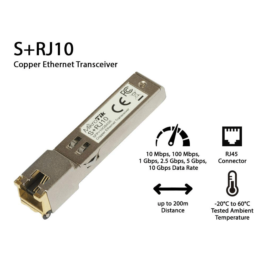 ماژول فیبر نوری میکروتیک S+RJ10